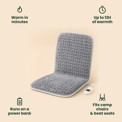 WarmCast features: warm in minutes, up to 12 hours of warmth, runs on a power bank, fits camp chairs and boat seats